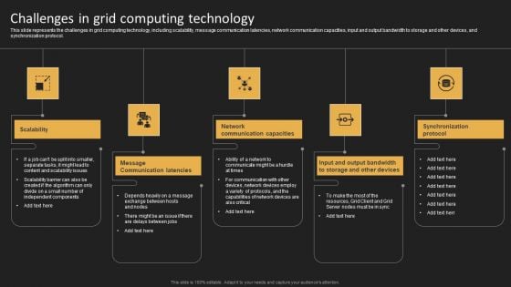 Challenges In Grid Computing Technology Inspiration PDF