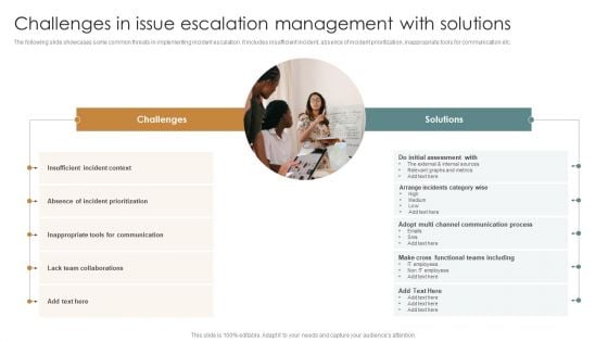 Challenges In Issue Escalation Management With Solutions Themes PDF