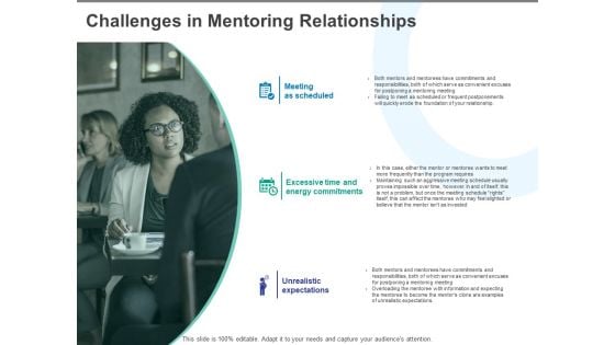 Challenges In Mentoring Relationships Ppt PowerPoint Presentation Outline Examples