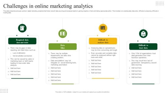 Challenges In Online Marketing Analytics Elements PDF