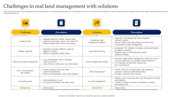 Challenges In Real Land Management With Solutions Guidelines PDF