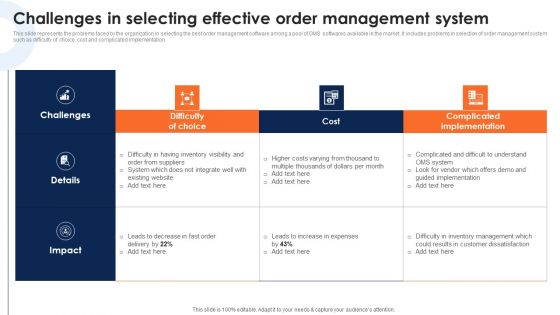 Challenges In Selecting Effective Order Management System Deploying Ecommerce Order Management Professional PDF