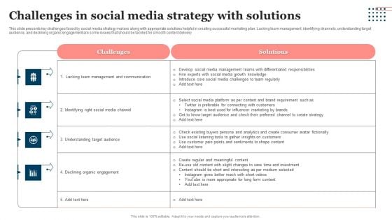 Challenges In Social Media Strategy With Solutions Infographics PDF