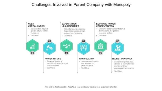 Challenges Involved In Parent Company With Monopoly Ppt PowerPoint Presentation Diagram Ppt