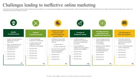 Challenges Leading To Ineffective Online Marketing Inspiration PDF