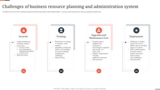 Challenges Of Business Resource Planning And Administration System Download PDF