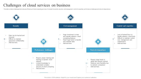 Challenges Of Cloud Services On Business Microsoft PDF Challenges Of Cloud Services On Business Microsoft PDF