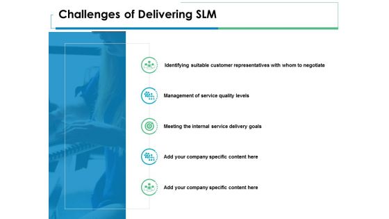 Challenges Of Delivering Slm Management Ppt PowerPoint Presentation Portfolio Brochure