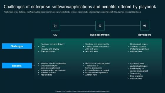 Challenges Of Enterprise Software Applications And Benefits Offered By Playbook Pictures PDF