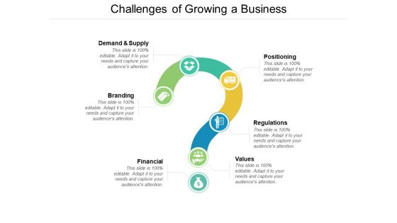 Challenges Of Growing A Business Ppt PowerPoint Presentation Infographic Template Slideshow
