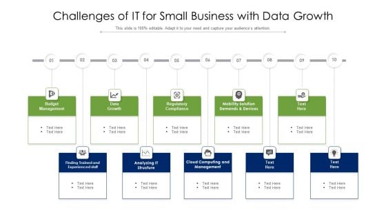 Challenges Of IT For Small Business With Data Growth Ppt PowerPoint Presentation Gallery Master Slide PDF