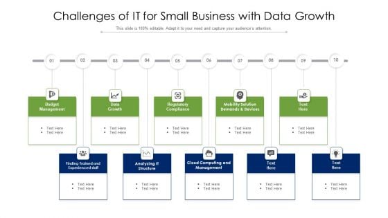 Challenges Of IT For Small Business With Data Growth Ppt PowerPoint Presentation Gallery Master Slide PDF