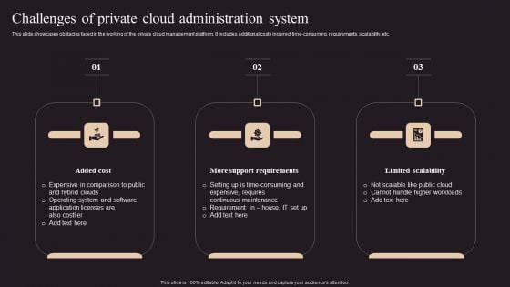 Challenges Of Private Cloud Administration System Structure PDF Challenges Of Private Cloud Administration System Structure PDF