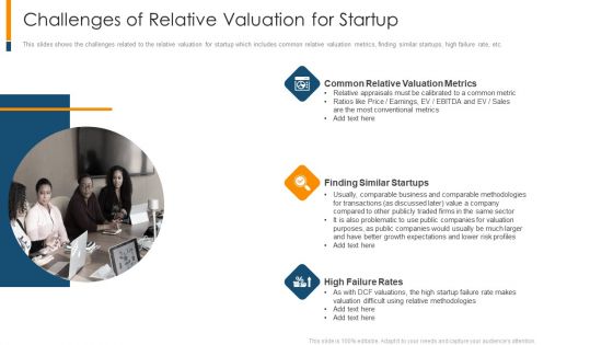 Challenges Of Relative Valuation For Startup Ppt Styles Professional PDF