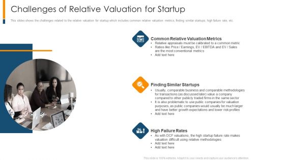Challenges Of Relative Valuation For Startup Ppt Styles Professional PDF Challenges Of Relative Valuation For Startup Ppt Styles Professional PDF