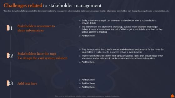 Challenges Related To Stakeholder Organize Supervise And Enhance Relationships With Shareholders Template PDF Challenges Related To Stakeholder Organize Supervise And Enhance Relationships With Shareholders Template PDF