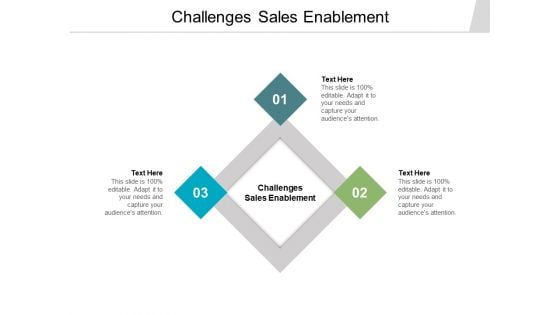 Challenges Sales Enablement Ppt PowerPoint Presentation Outline Gridlines Cpb Pdf