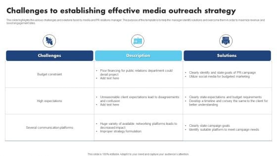 Challenges To Establishing Effective Media Outreach Strategy Slides PDF