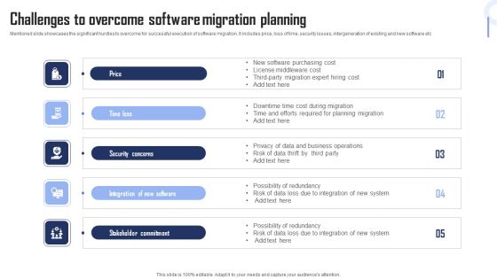 Challenges To Overcome Software Migration Planning Professional PDF