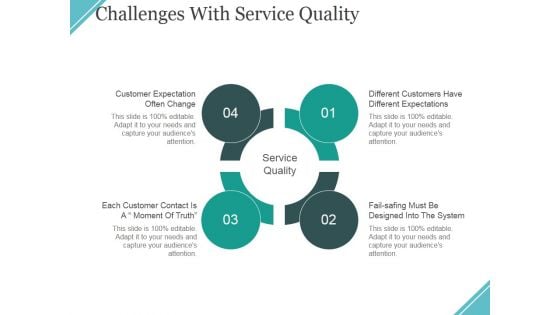 Challenges With Service Quality Ppt PowerPoint Presentation Icon Example File