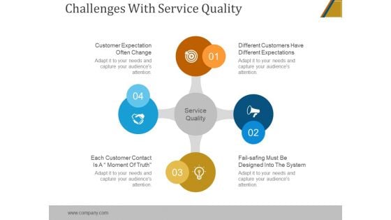 Challenges With Service Quality Ppt PowerPoint Presentation Model Challenges With Service Quality Ppt PowerPoint Presentation Model