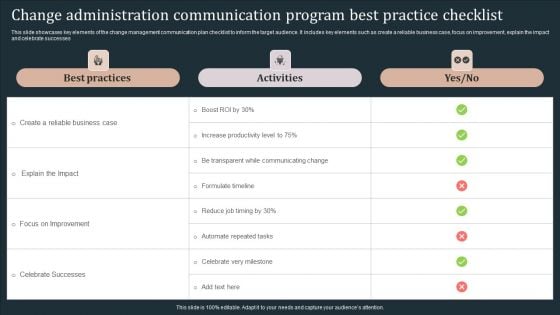 Change Administration Communication Program Best Practice Checklist Summary PDF