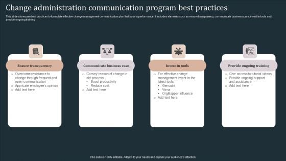 Change Administration Communication Program Best Practices Topics PDF