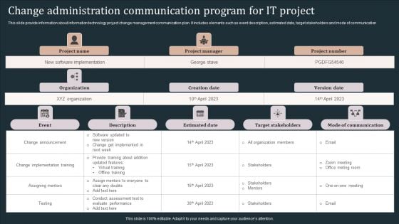 Change Administration Communication Program For IT Project Background PDF Change Administration Communication Program For IT Project Background PDF