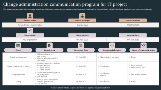 Change Administration Communication Program For IT Project Background PDF