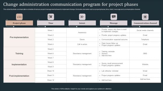 Change Administration Communication Program For Project Phases Mockup PDF