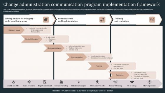 Change Administration Communication Program Implementation Framework Portrait PDF