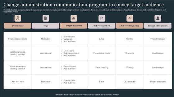 Change Administration Communication Program To Convey Target Audience Introduction PDF Change Administration Communication Program To Convey Target Audience Introduction PDF