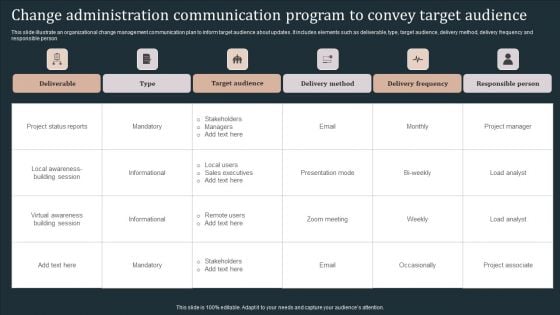 Change Administration Communication Program To Convey Target Audience Introduction PDF