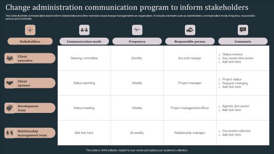 Change Administration Communication Program To Inform Stakeholders Microsoft PDF Change Administration Communication Program To Inform Stakeholders Microsoft PDF