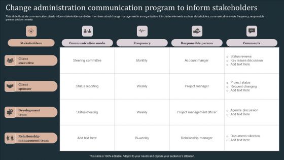 Change Administration Communication Program To Inform Stakeholders Microsoft PDF