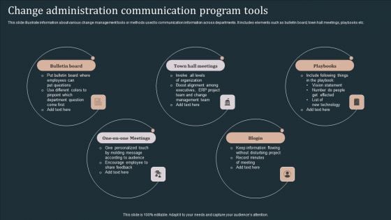 Change Administration Communication Program Tools Formats PDF