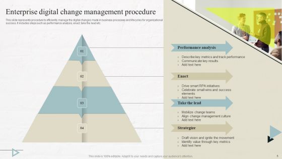 Change Administration Program Ppt PowerPoint Presentation Complete Deck With Slides