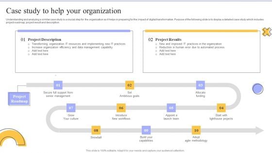 Change Administration Strategies Case Study To Help Your Organization Elements PDF