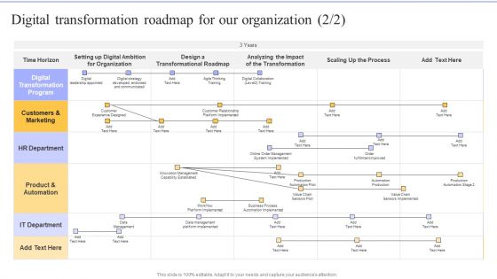 Change Administration Strategies Digital Transformation Roadmap For Your Organization Background PDF