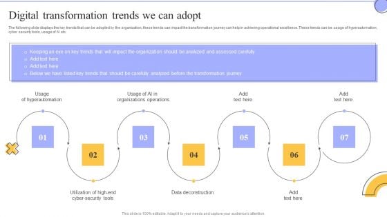 Change Administration Strategies Digital Transformation Trends We Can Adopt Demonstration PDF