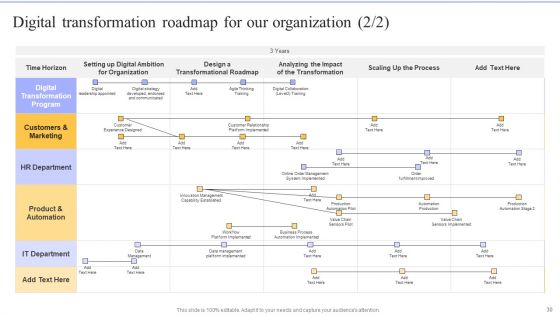 Change Administration Strategies For Enhancing Operations Ppt PowerPoint Presentation Complete Deck With Slides