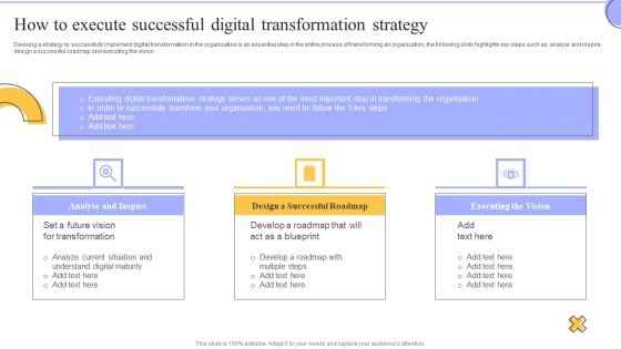 Change Administration Strategies How To Execute Successful Digital Transformation Strategy Summary PDF