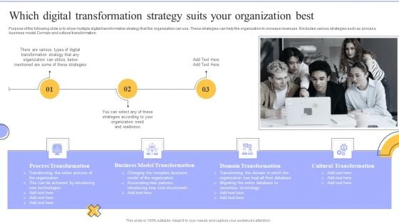 Change Administration Strategies Which Digital Transformation Strategy Suits Your Background PDF