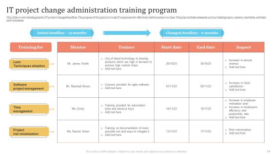 Change Administration Training Program Ppt PowerPoint Presentation Complete Deck With Slides Slide11