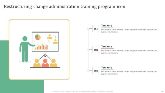 Change Administration Training Program Ppt PowerPoint Presentation Complete Deck With Slides Slide18