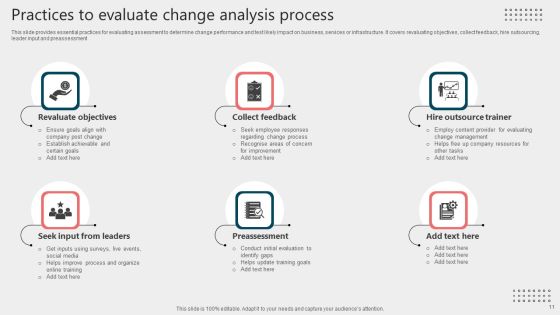 Change Analysis Ppt PowerPoint Presentation Complete Deck With Slides Slide11