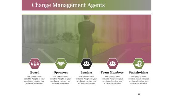 Change Control Process Ppt PowerPoint Presentation Complete Deck With Slides Slide11