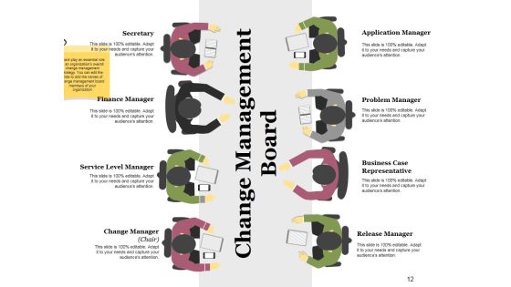 Change Control Process Ppt PowerPoint Presentation Complete Deck With Slides Slide12