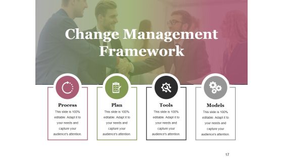 Change Control Process Ppt PowerPoint Presentation Complete Deck With Slides Slide17