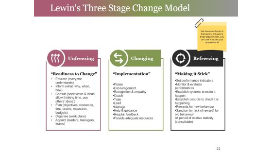 Change Control Process Ppt PowerPoint Presentation Complete Deck With Slides Slide22